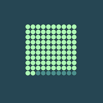 Circle pictogram