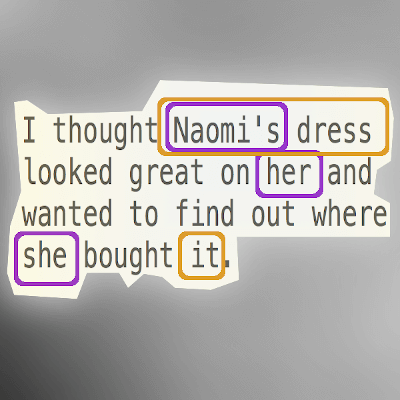 I thought Naomi's dress looked great on her and wanted to find out where she bought it